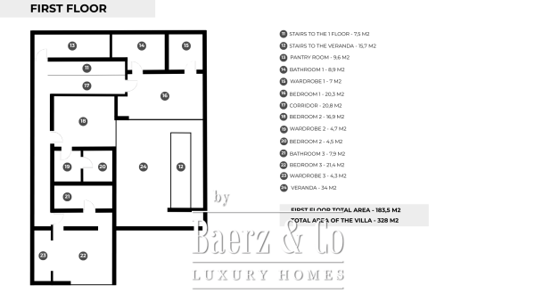 photo 25 Modern Five Bedroom Villa with Seaview in Tivat