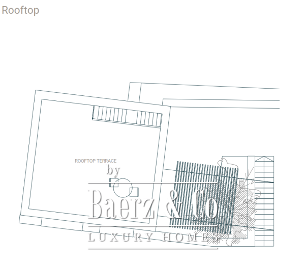 photo 19 Villa with a Pool in Boka Bay