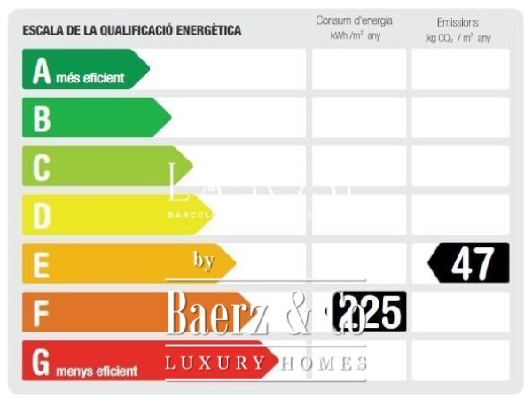 photo 46 Barcelona, Camp d en Grassot i Gràcia Nova